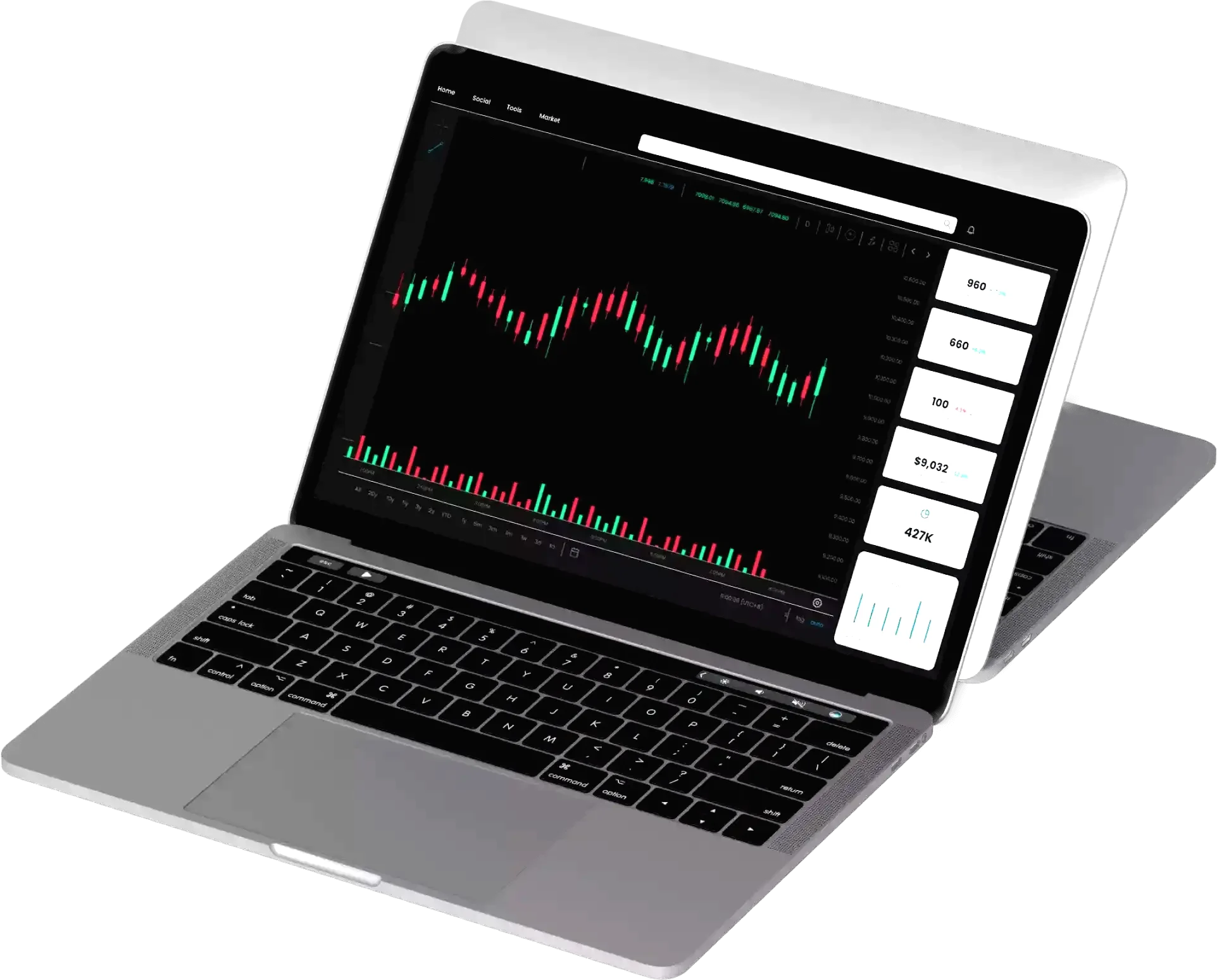 Noble Coreviax trading